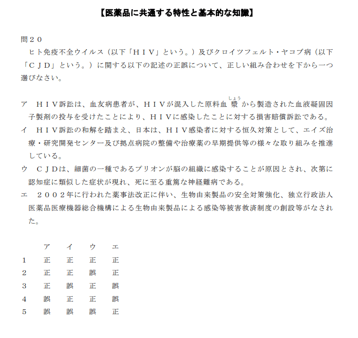 登録販売者試験R６第1章の２０